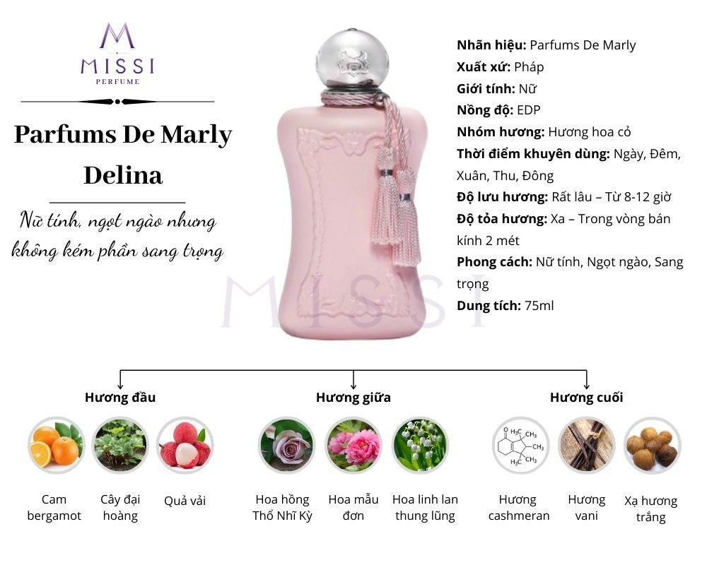 Parfums De Marly Delina chiết