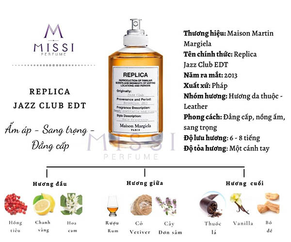 Infographic Replica Jazz Club Missi Perfume
